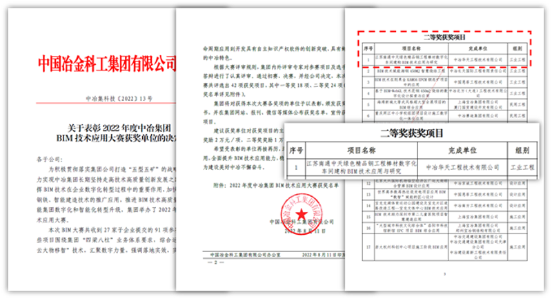 公司获中冶集团2022年度BIM大赛二等奖 图片1